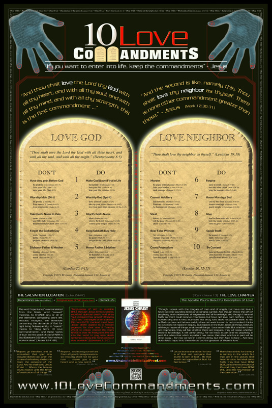 Poster 10 Love Commandments